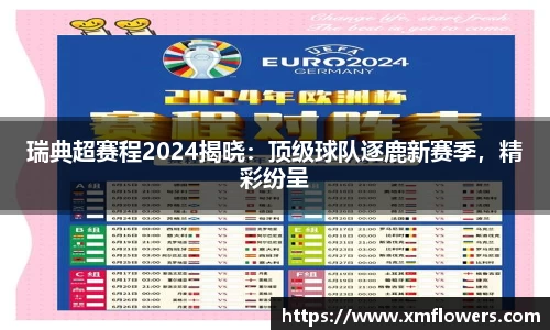 瑞典超赛程2024揭晓：顶级球队逐鹿新赛季，精彩纷呈