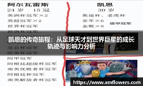 凯恩的传奇旅程：从足球天才到世界巨星的成长轨迹与影响力分析