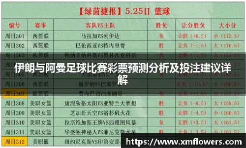 伊朗与阿曼足球比赛彩票预测分析及投注建议详解